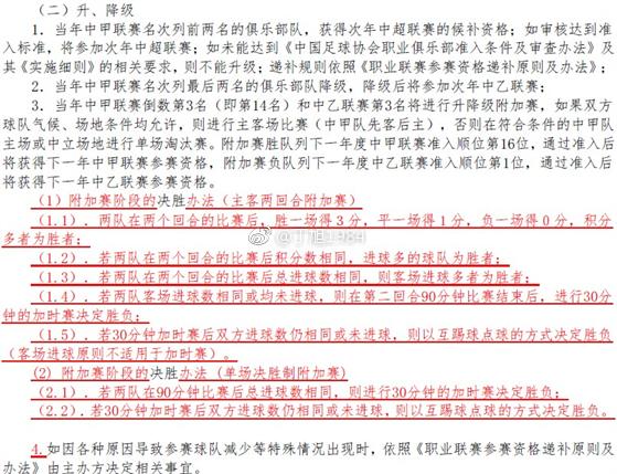  意甲联盟宣布改革升降级制度细则  